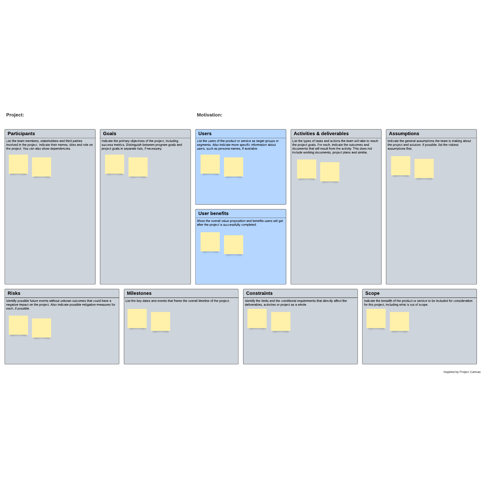 Project canvas example