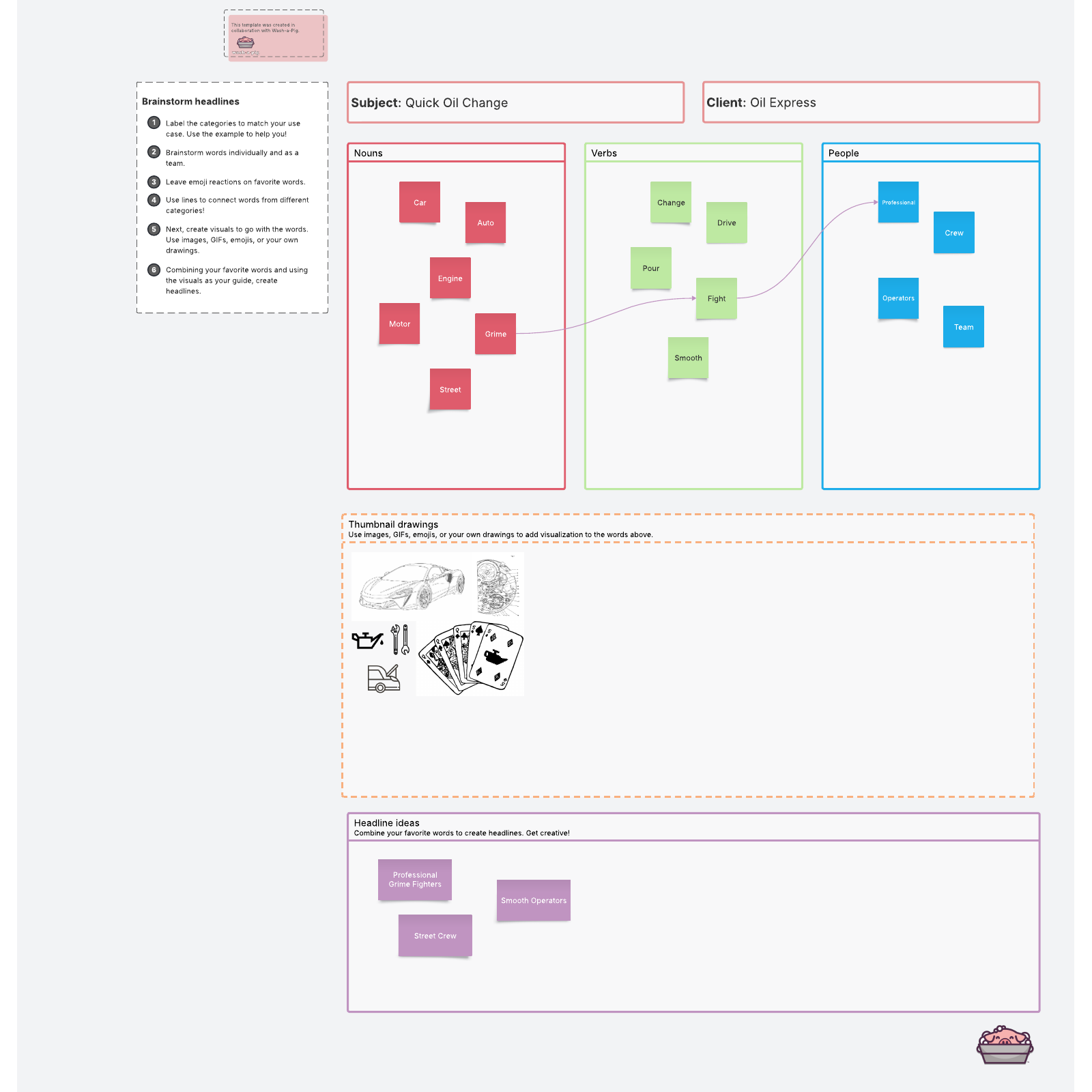 Template of Brainstorming headlines with Wash-a-Pig