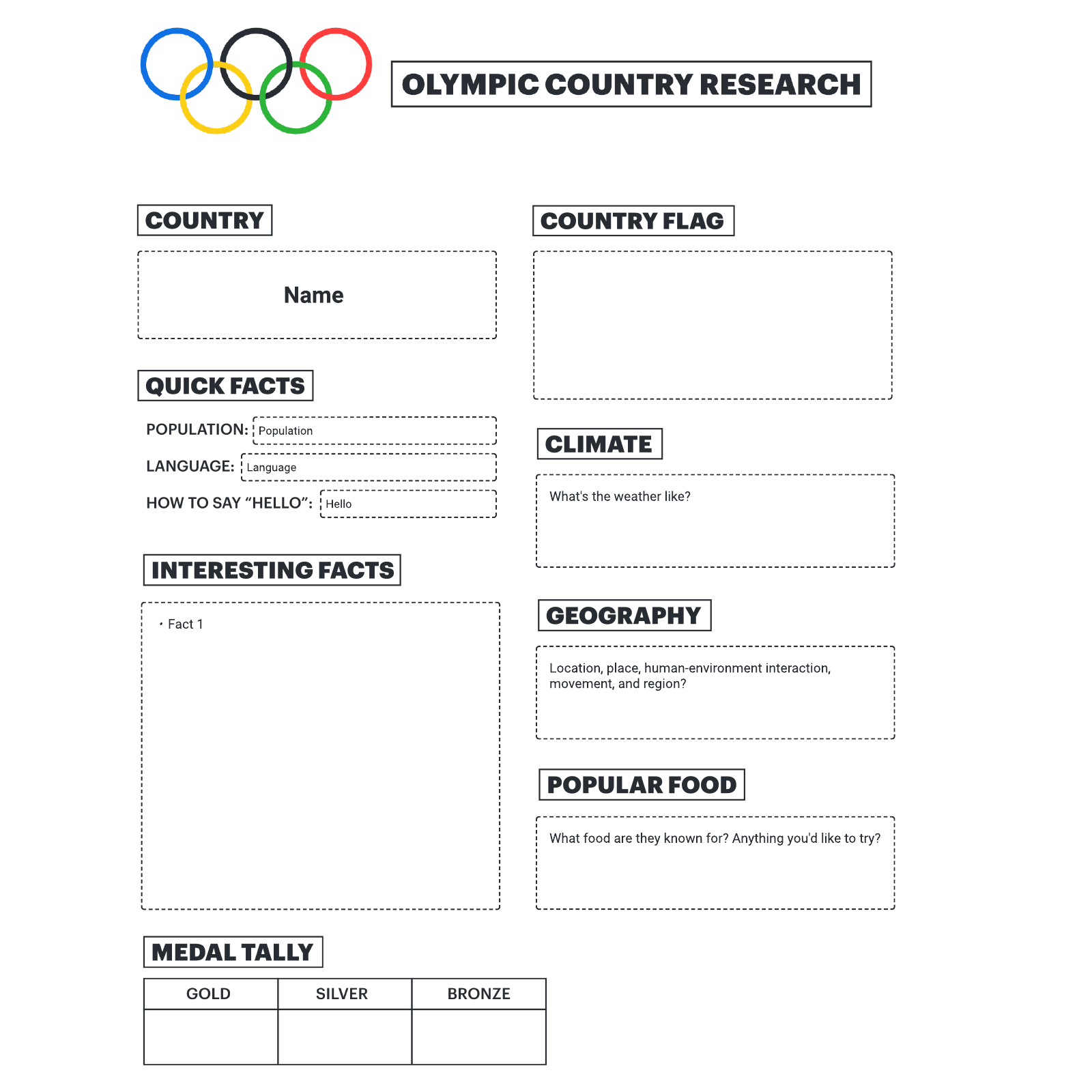 Olympic country research example