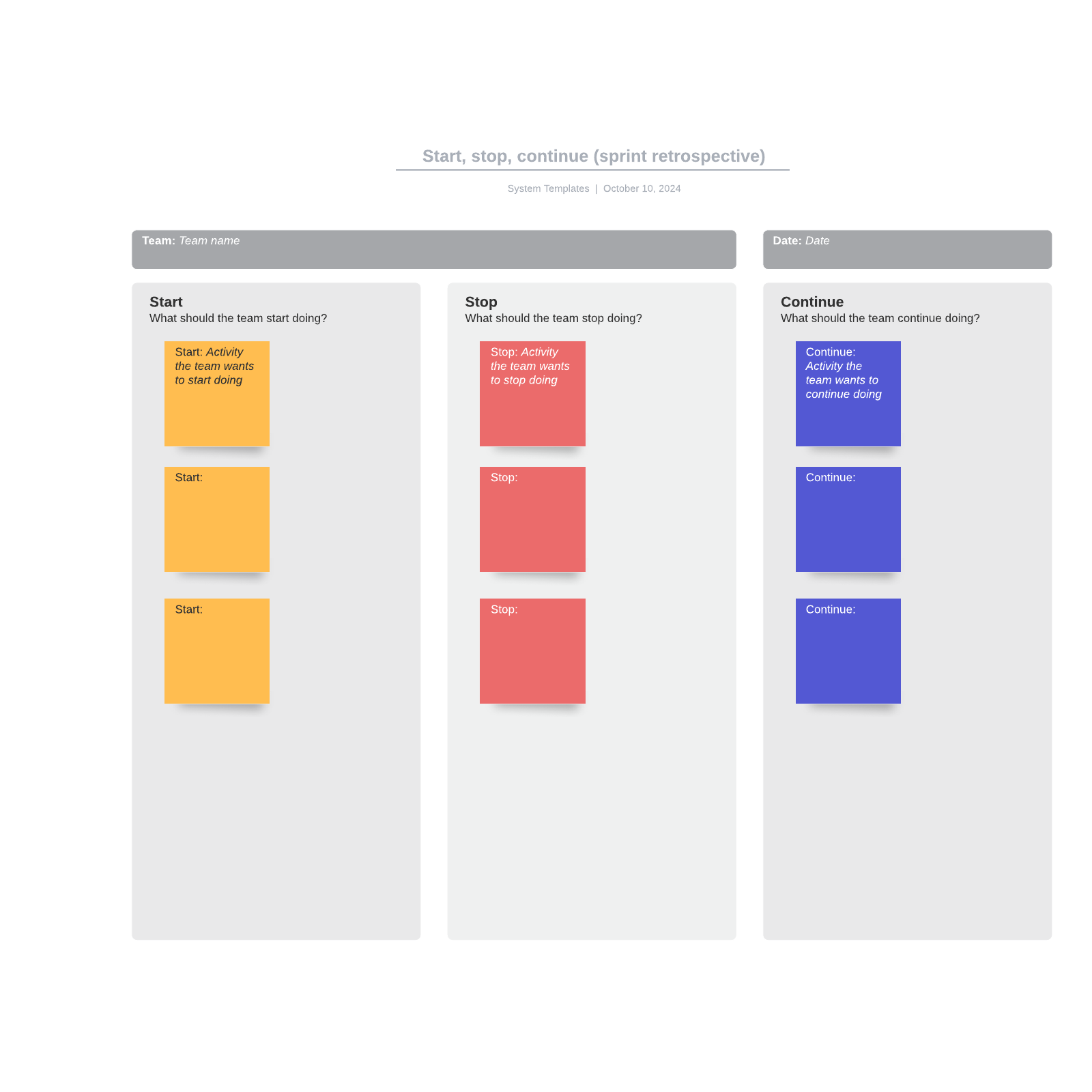 Start, stop, continue (sprint retrospective) example