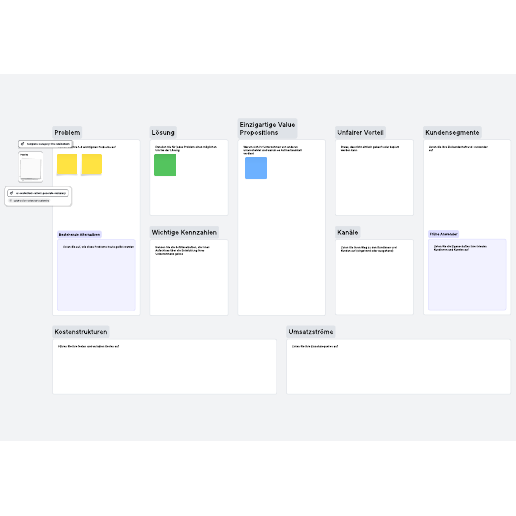 Zur Vorlage Lean Canvas Model gehen