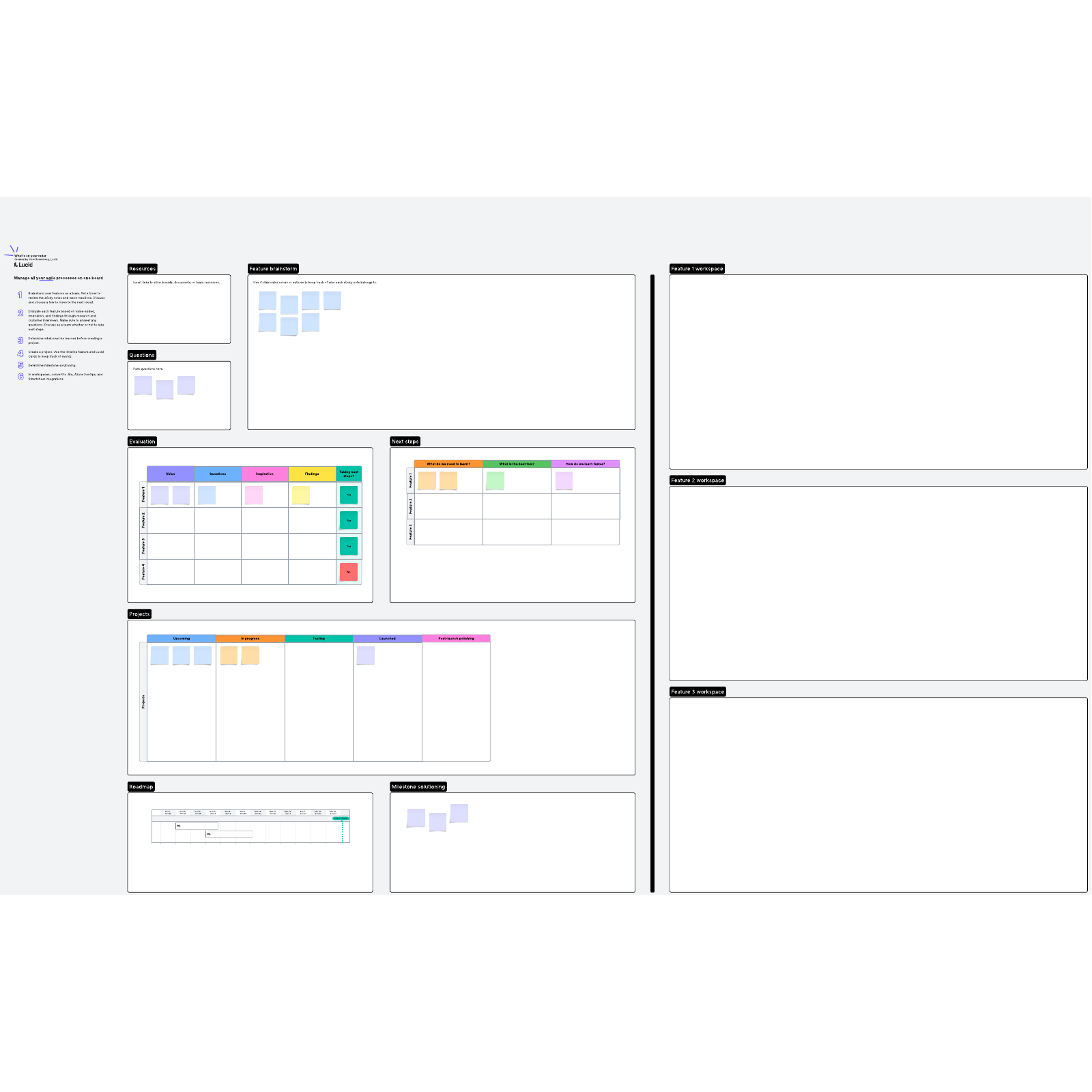 Agile team hub template