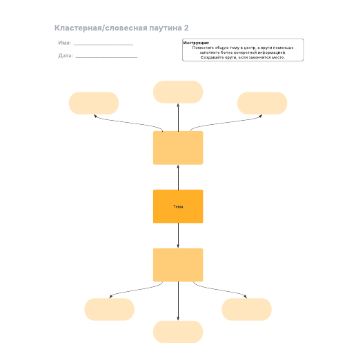 Go to Кластерная/словесная паутина 2 template