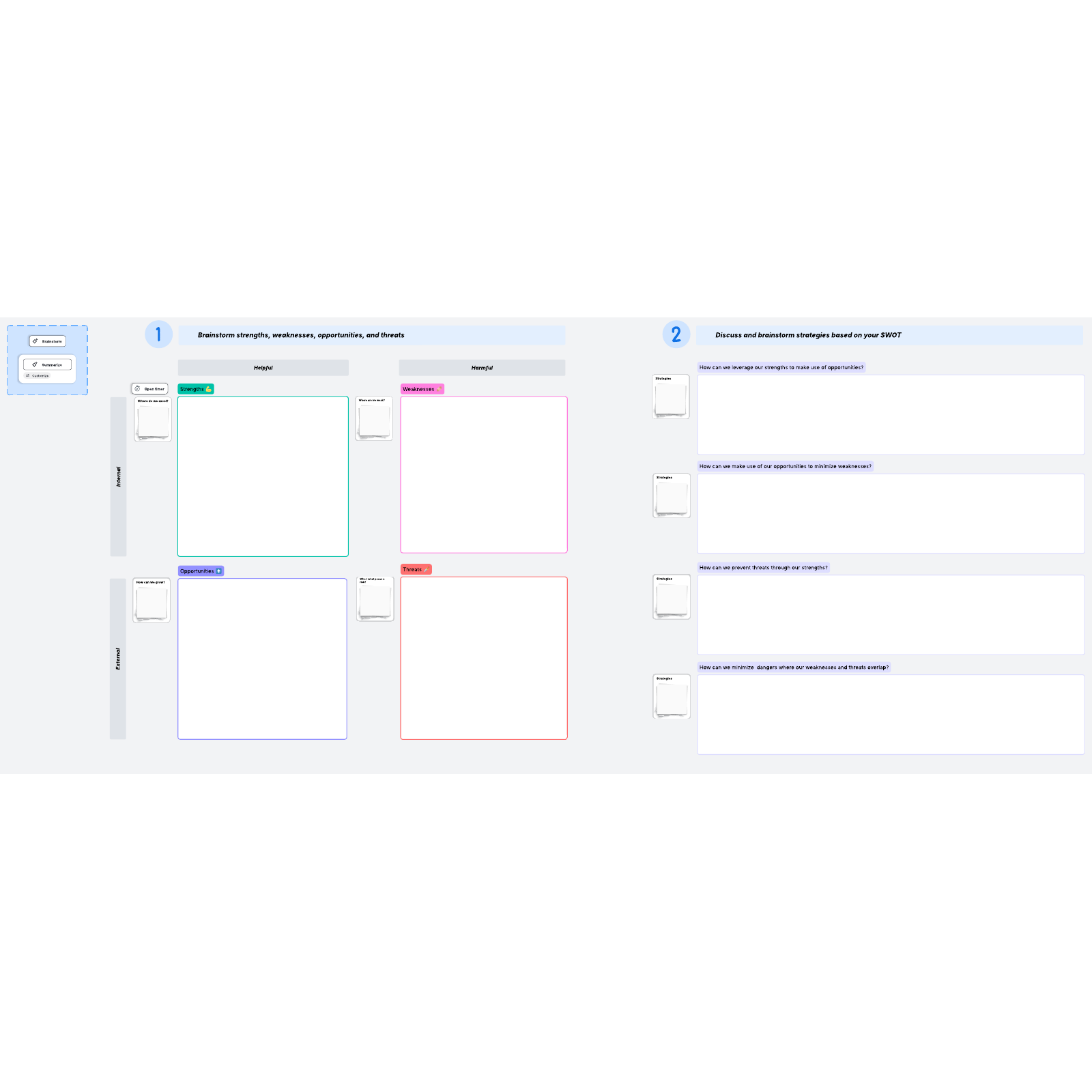 SWOT analysis template