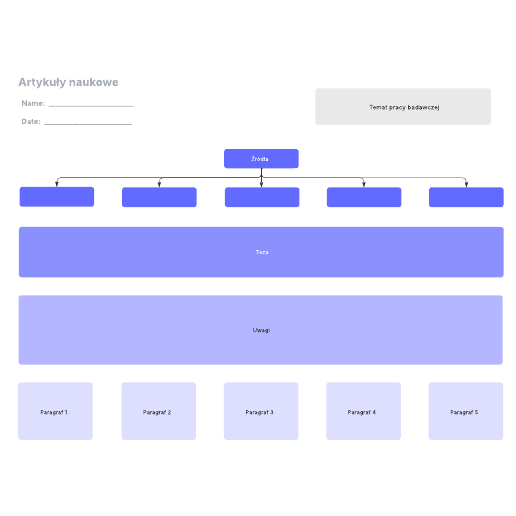 Go to Artykuły naukowe template