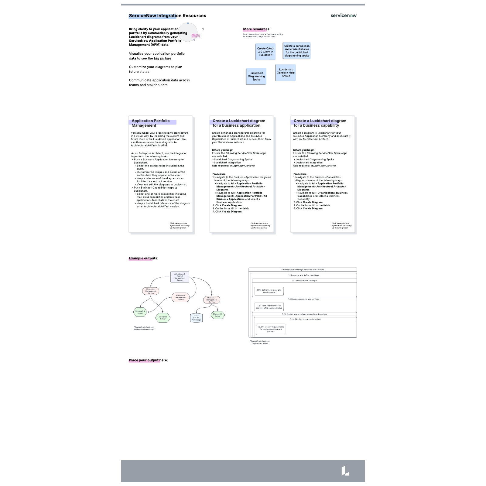 ServiceNow integration example