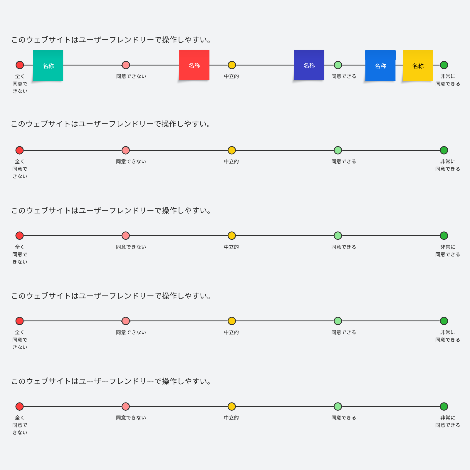 リッカート尺度テンプレート