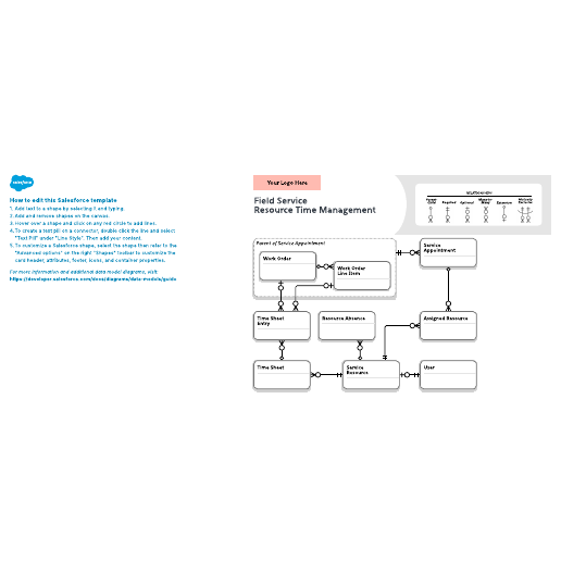 Go to Field Service: Resource Time Management template