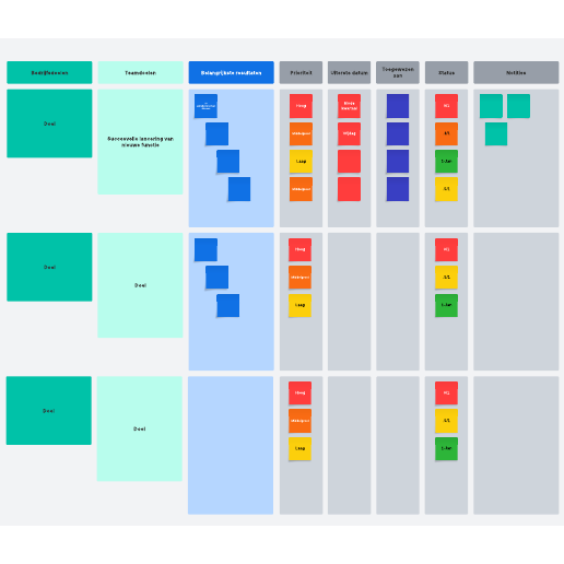 Sjabloon OKR-planningscanvas