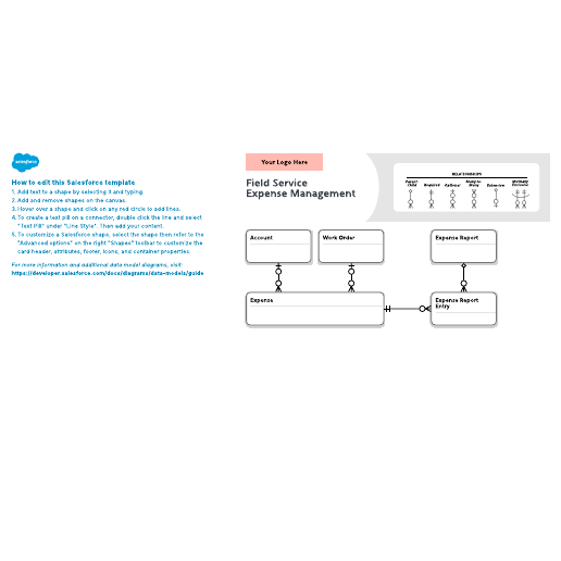 Go to Field Service: Expense Management template