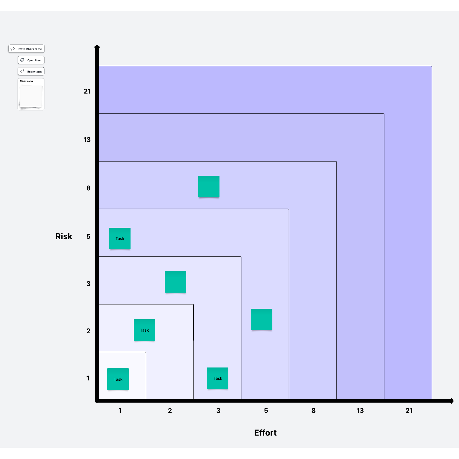 fibonacci sequence tool