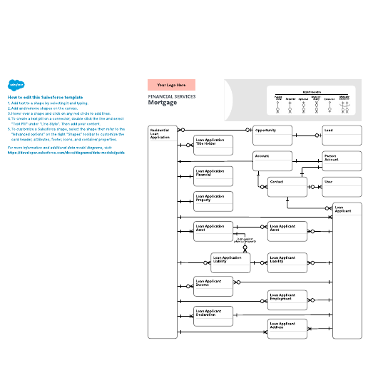 Go to Financial Services – Mortgage template