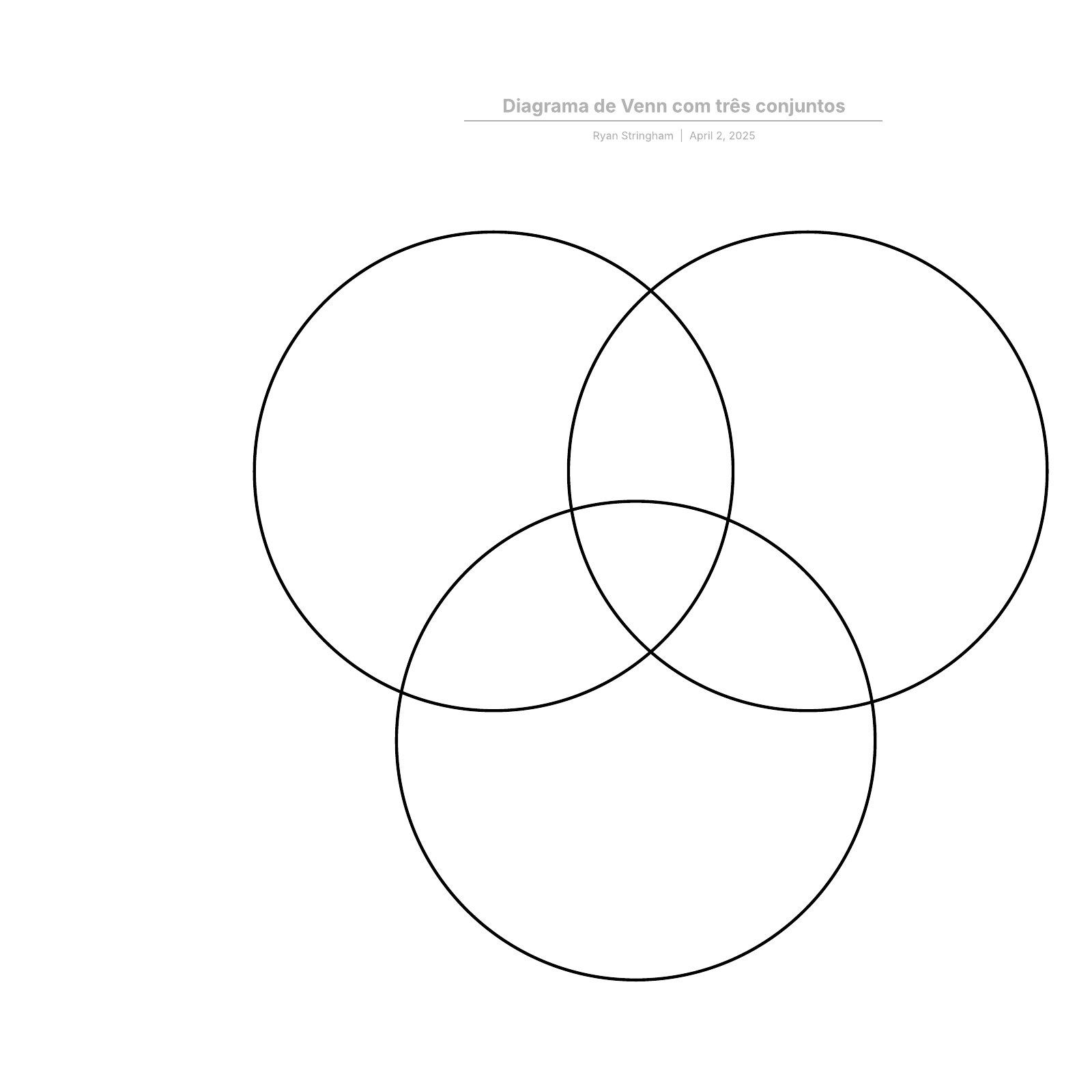 Diagrama de Venn com três conjuntos example