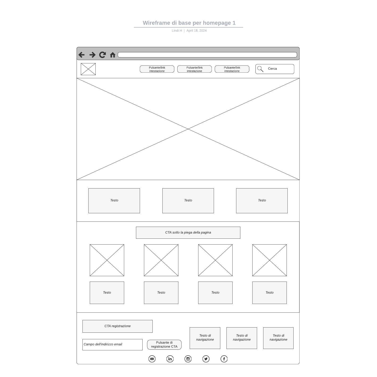 Wireframe di base per homepage 1 example
