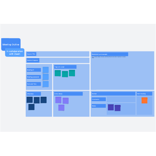 Zoom meeting outline template