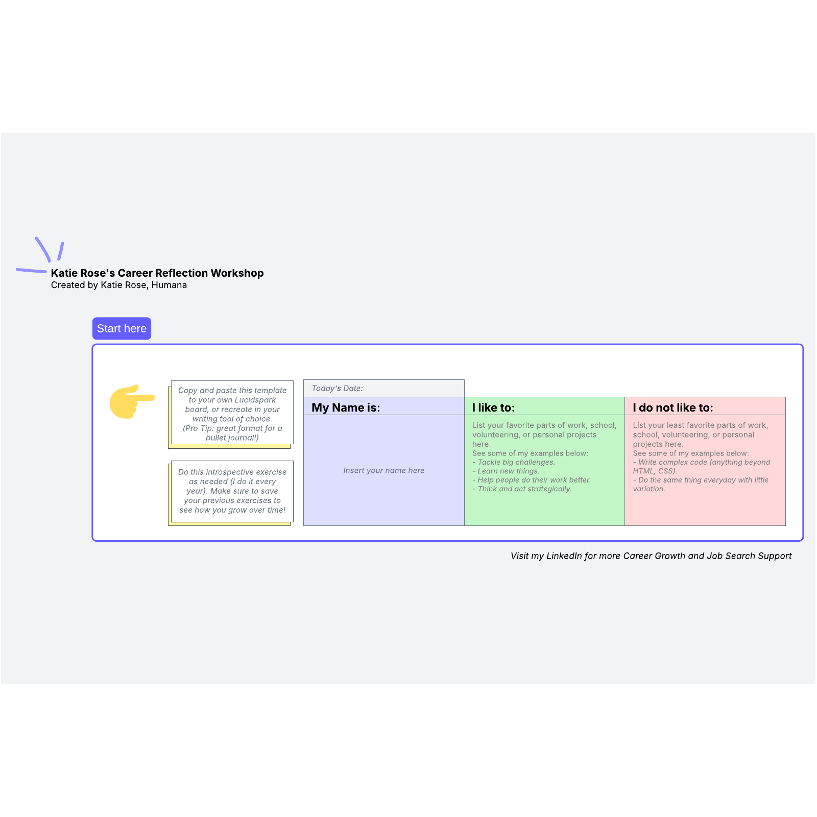 Career reflection workshop example