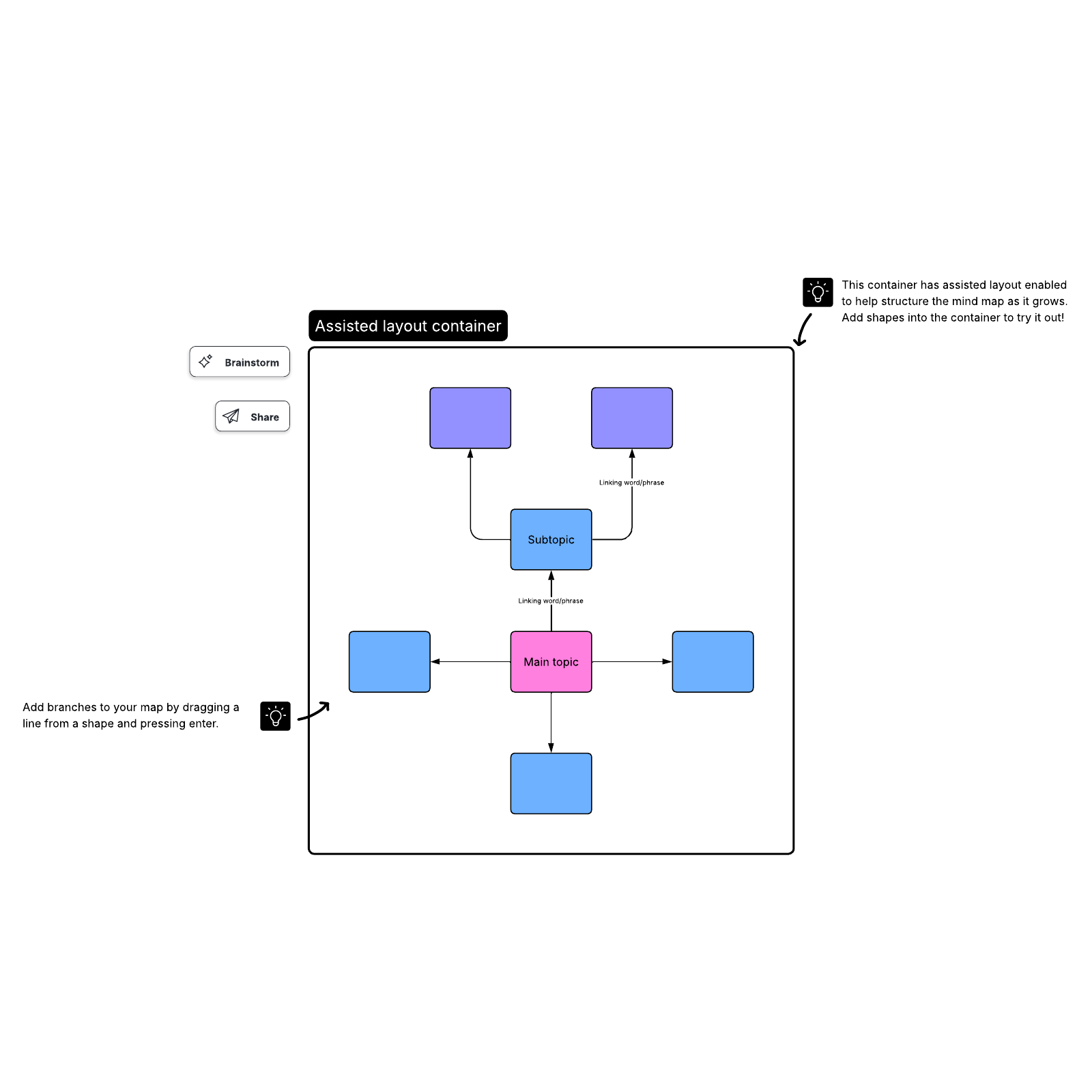 spider-diagram-of-website-design-edrawmax-templates