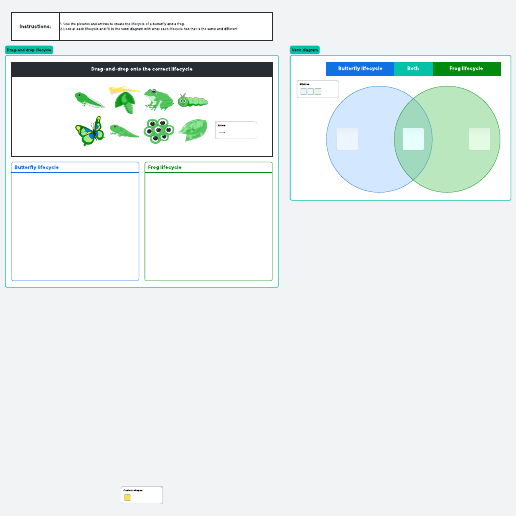 Go to Lifecycles comparisons template