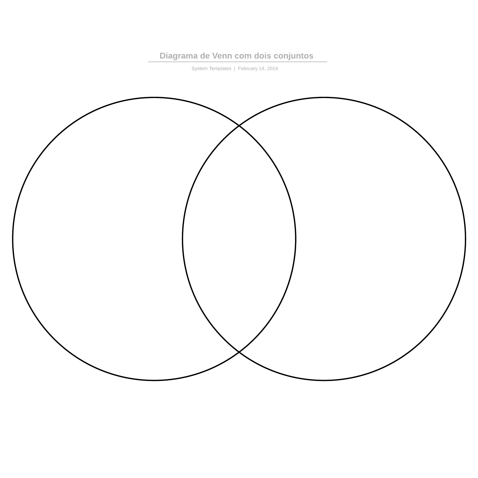 Diagrama de Venn com dois conjuntos example