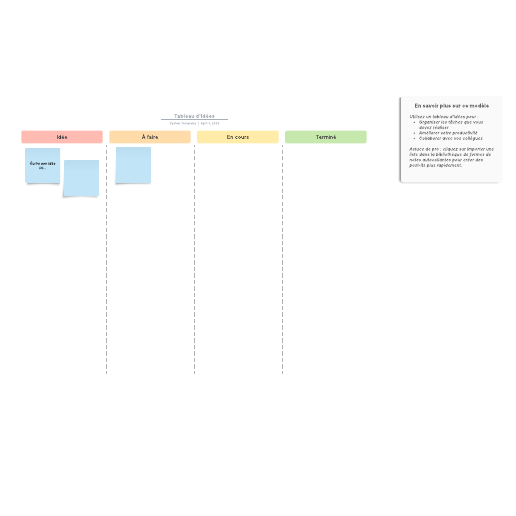 exemple de tableau d'idées vierge