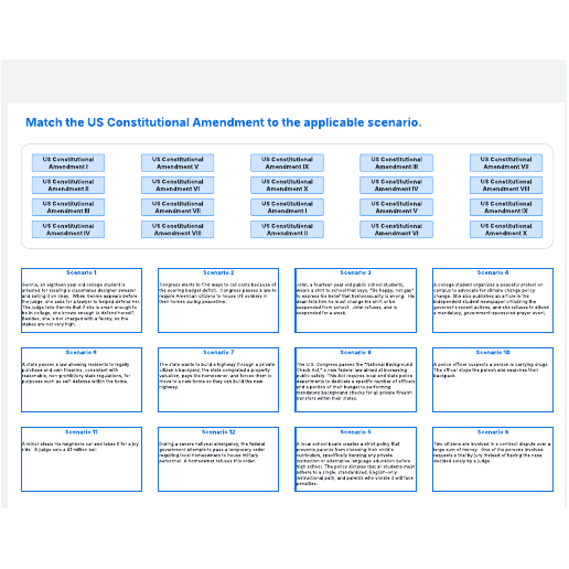 Go to US Constitution amendment scenario matching template