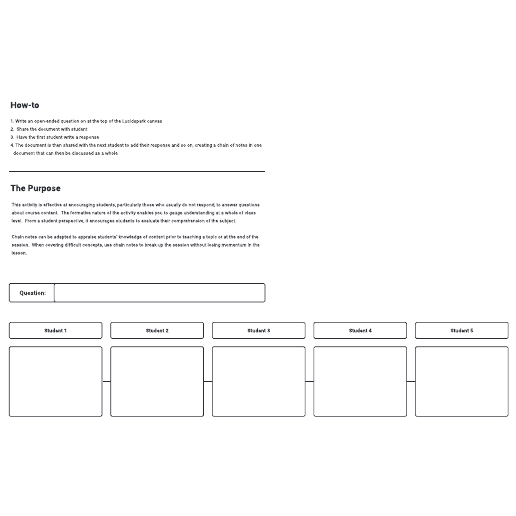 Go to Chain notes template