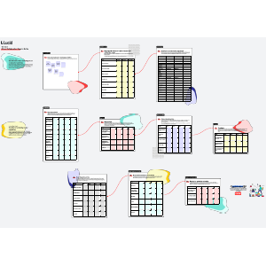 Visual Collaboration Tools Guide Template for Buyers