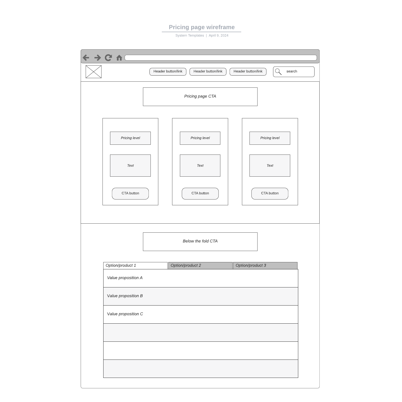 Pricing page wireframe example