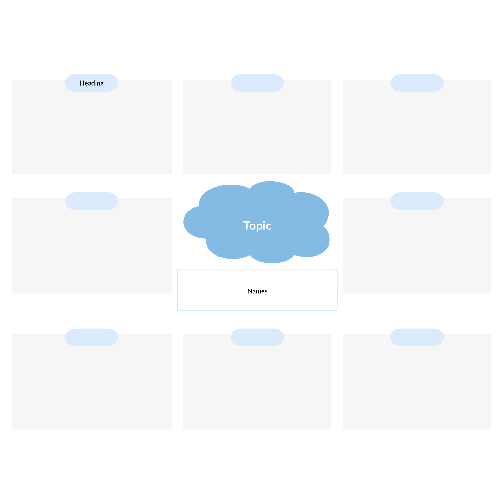 Brainstorming template example