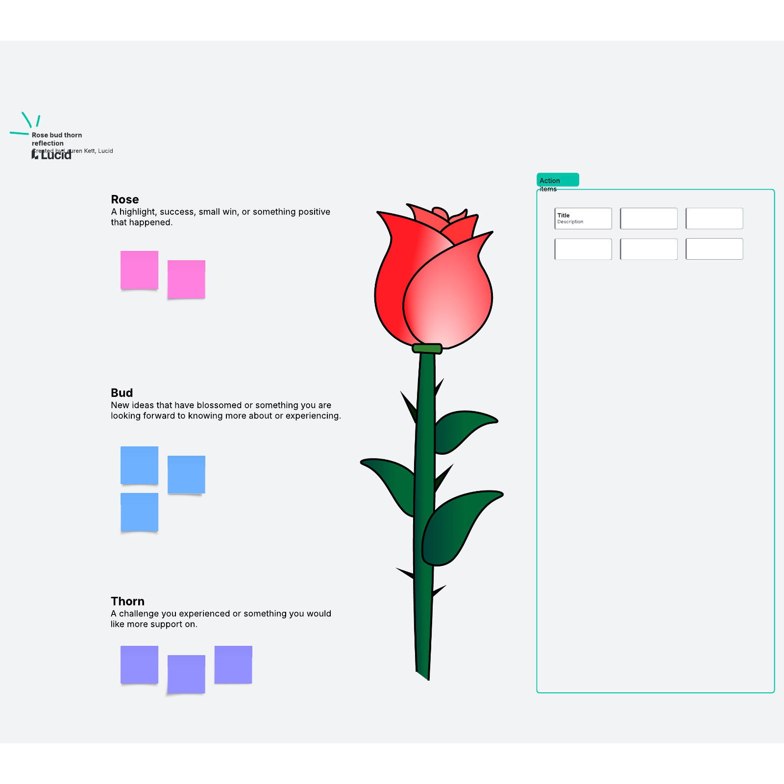 rose bud thorn template