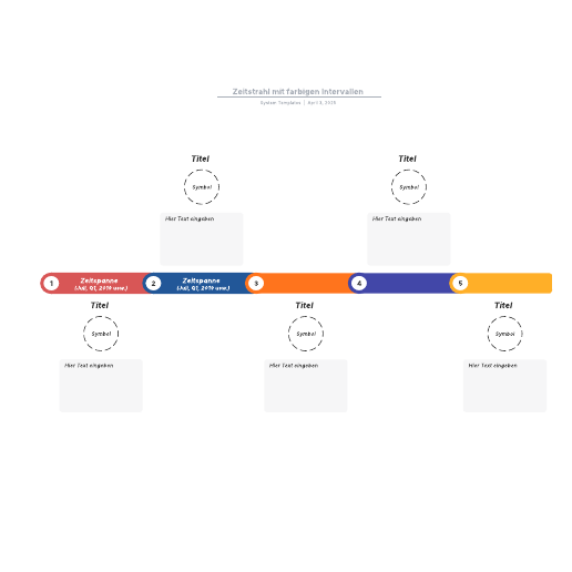 Zeitstrahl Vorlage mit farbigen Intervallen