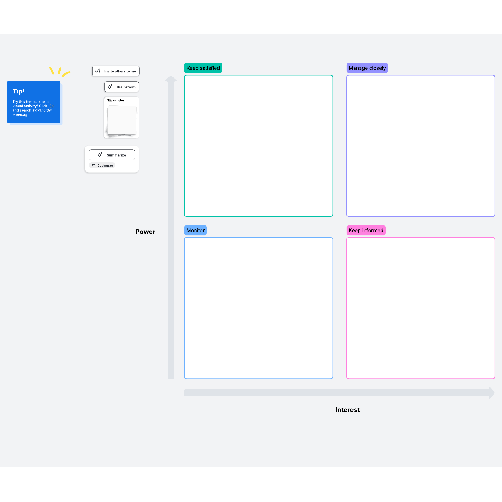 stakeholder mapping template