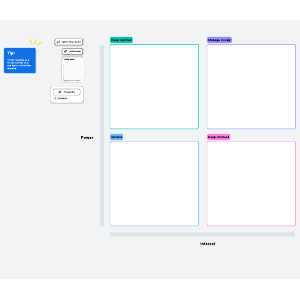 Stakeholder map template | Lucidspark