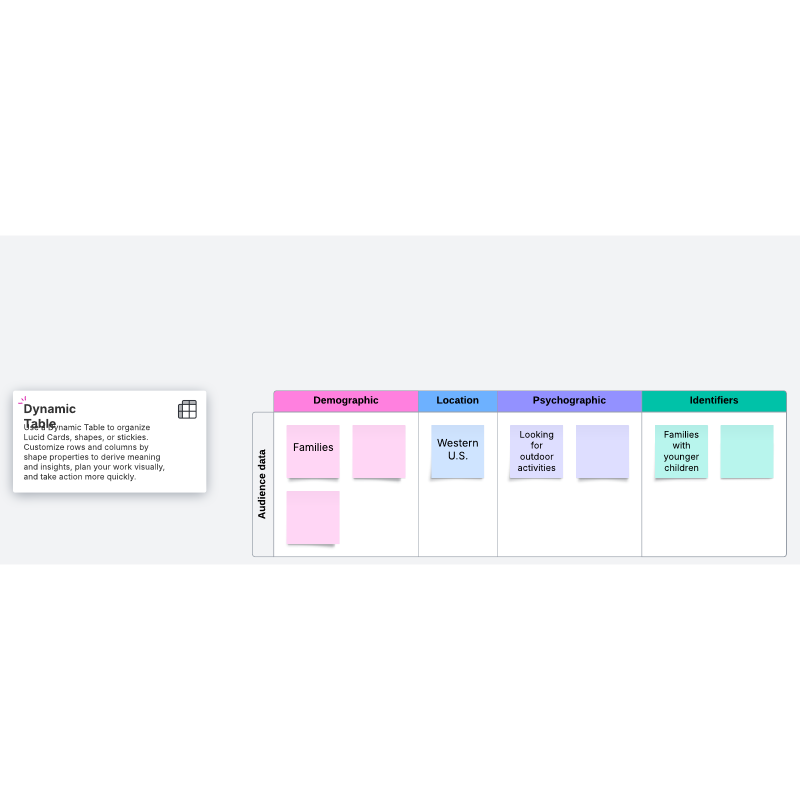 Audience analysis example