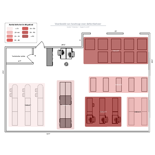 Go to Voorbeeld van heatmap voor defectbeheer template