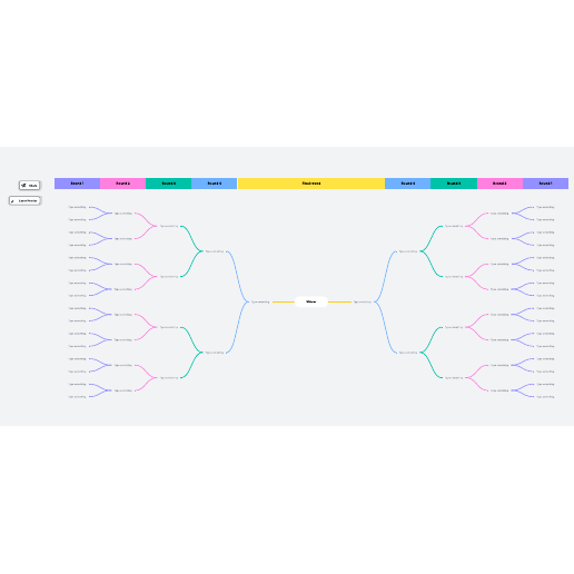 Bracket template