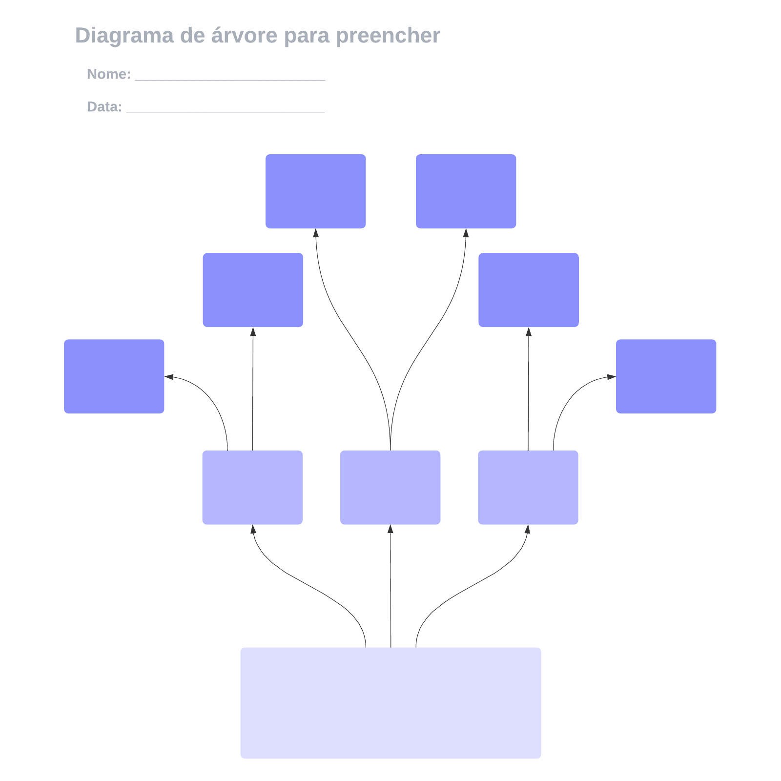 Diagrama de árvore para preencher example