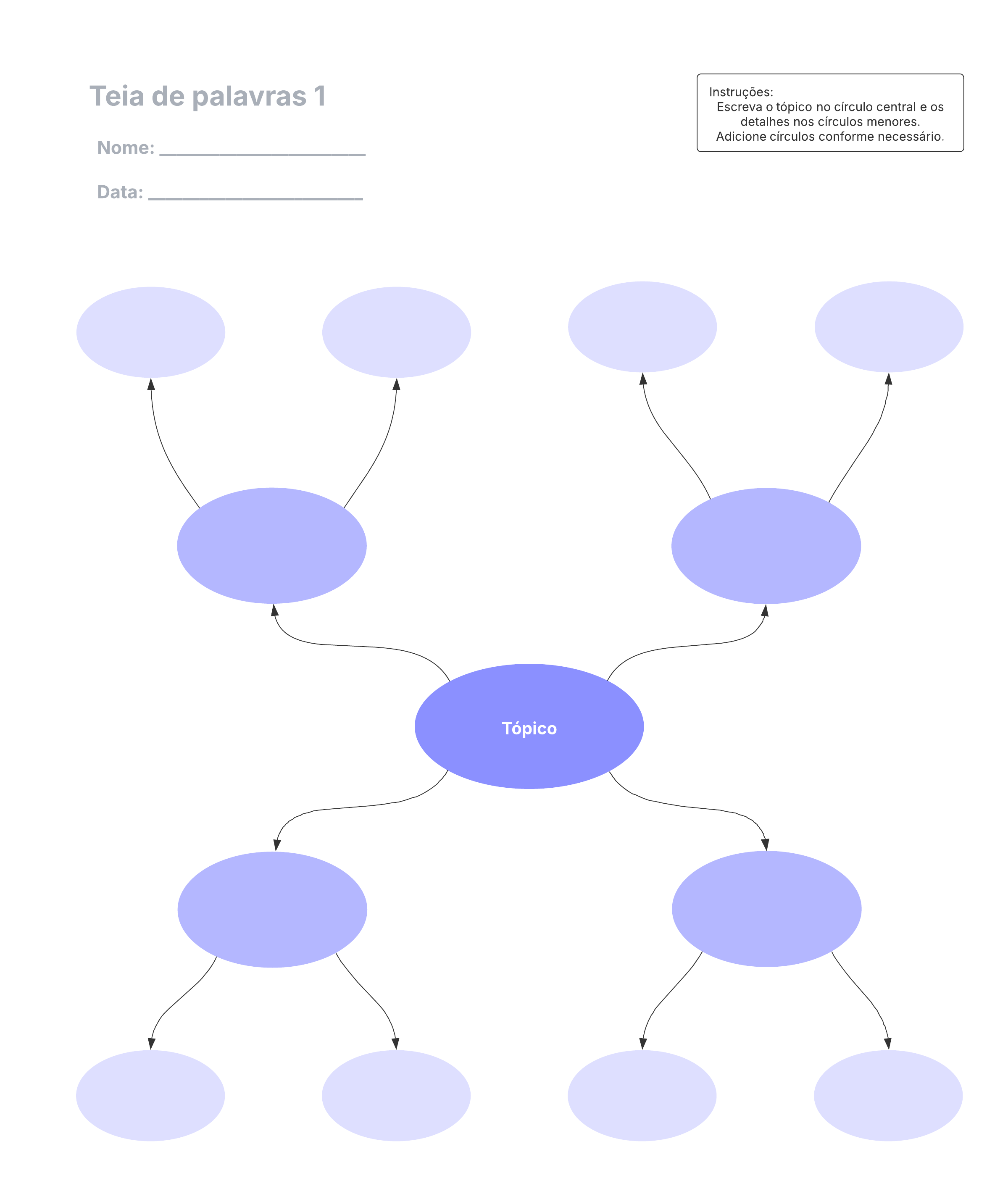 Este modelo de teia de palavras pode ajudá-lo a:

- Representar pensamentos ou informações de forma visual.
- Conceber ideias, revelar novas conexões e reter informações.
- Colaborar com pessoas para criar uma teia de palavras.

Abra este modelo e adicione conteúdo para personalizar o diagrama de teia de palavras.