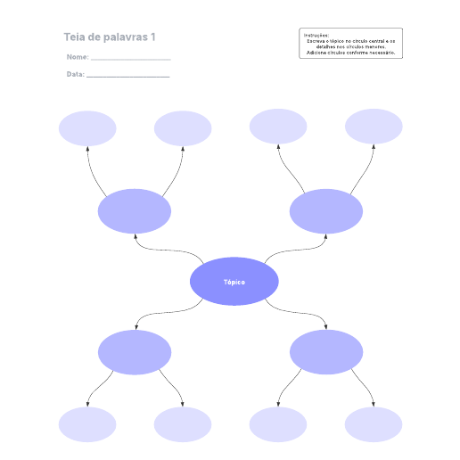 Ir para o modelo Teia de palavras 1