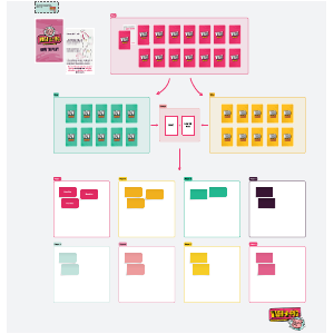 Creative Writing Game Template for Copywriters
