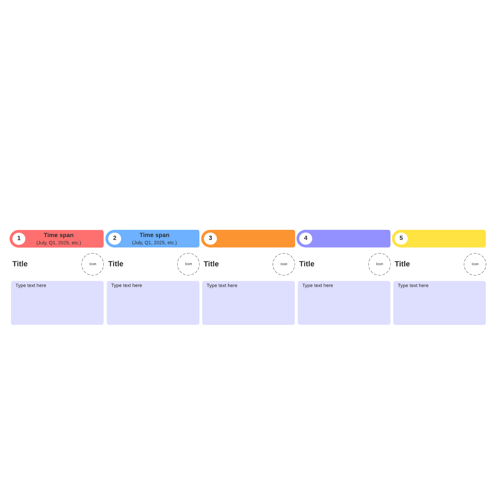 Timeline with colored intervals example