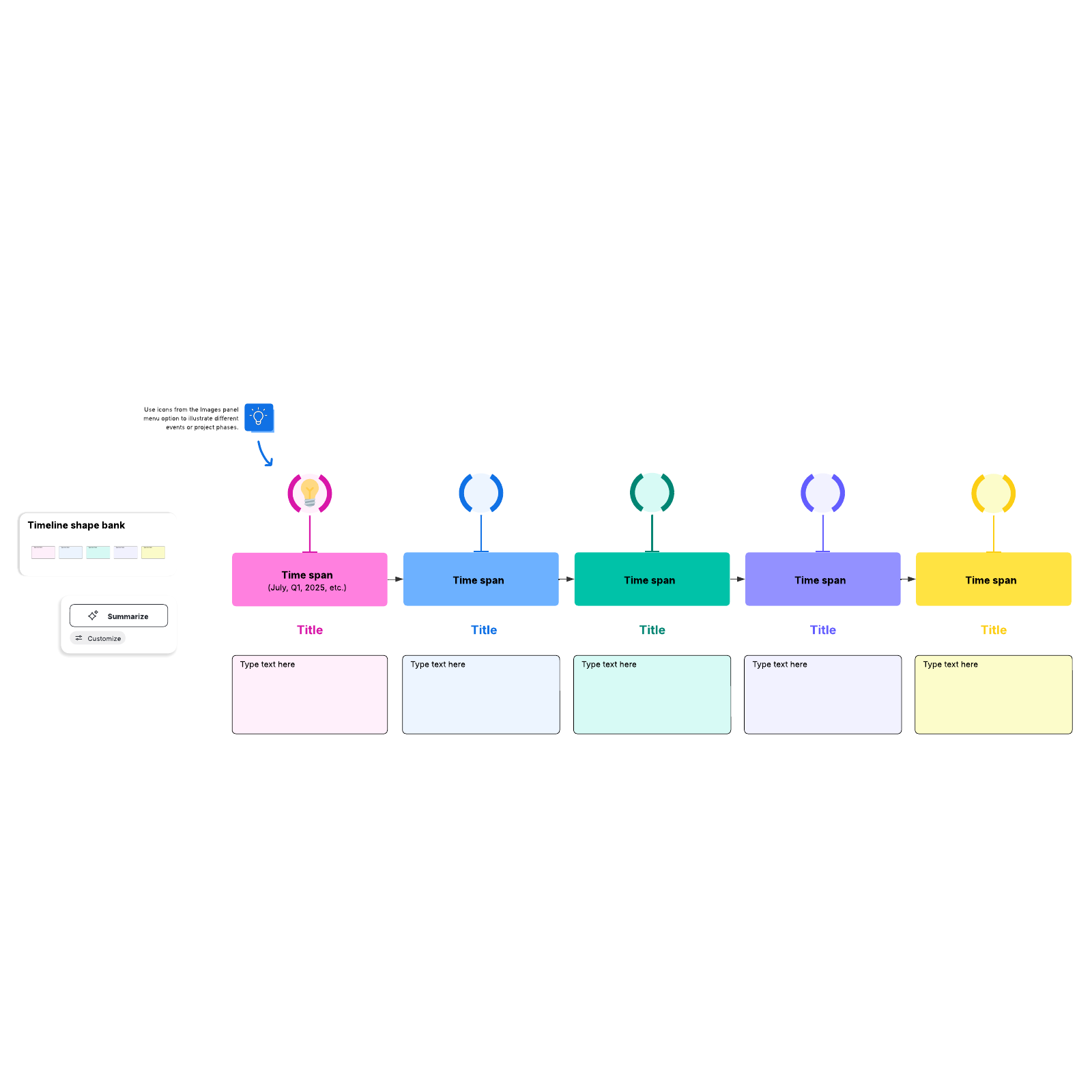 Timeline with colored intervals example