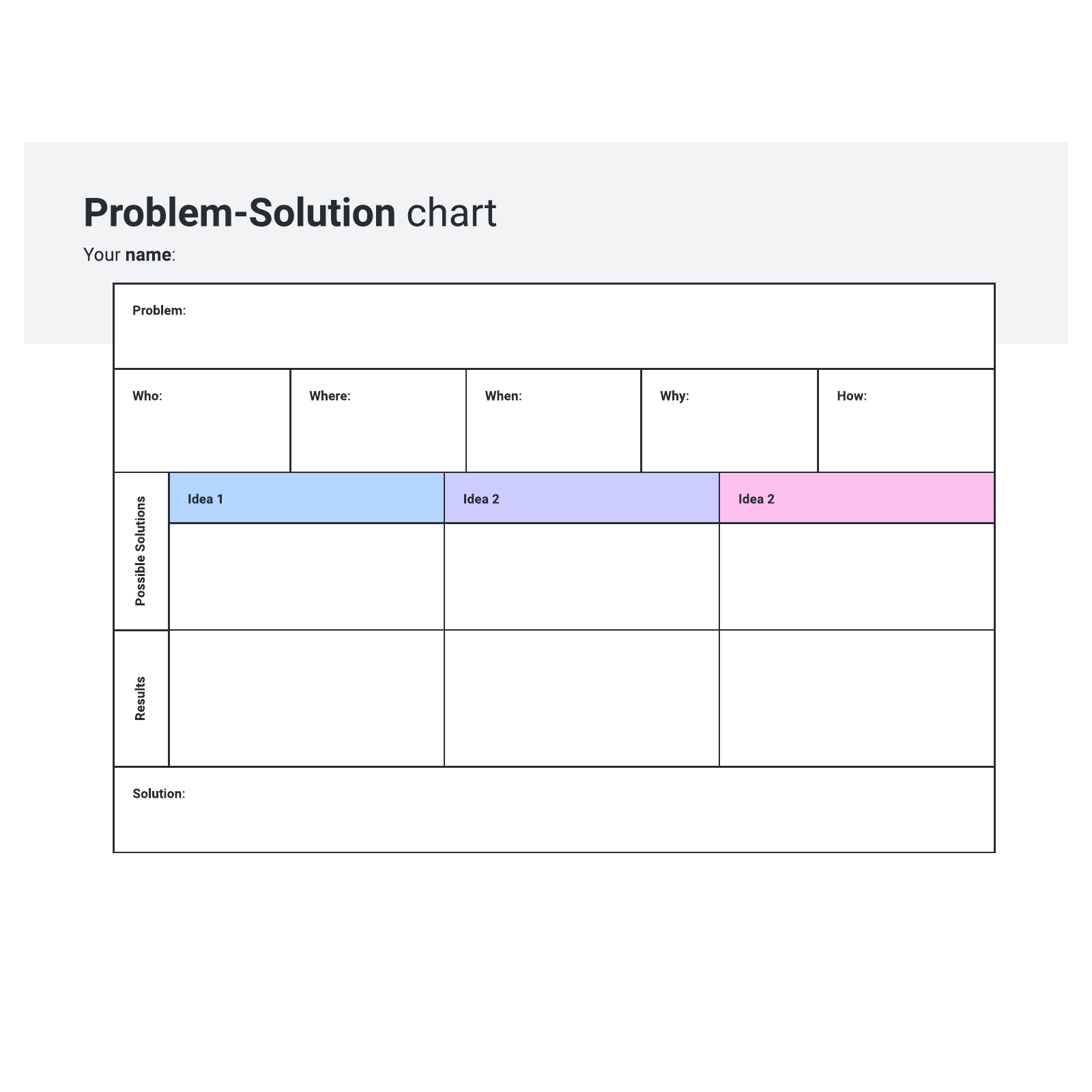 Problem-solution example