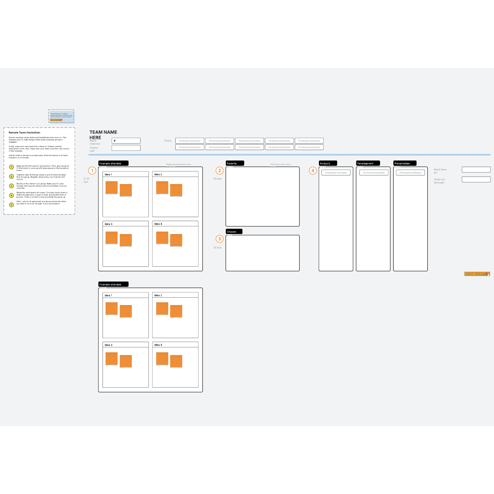 Template of Hackathon planning