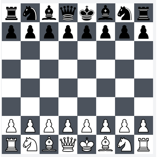 Go to Chess template