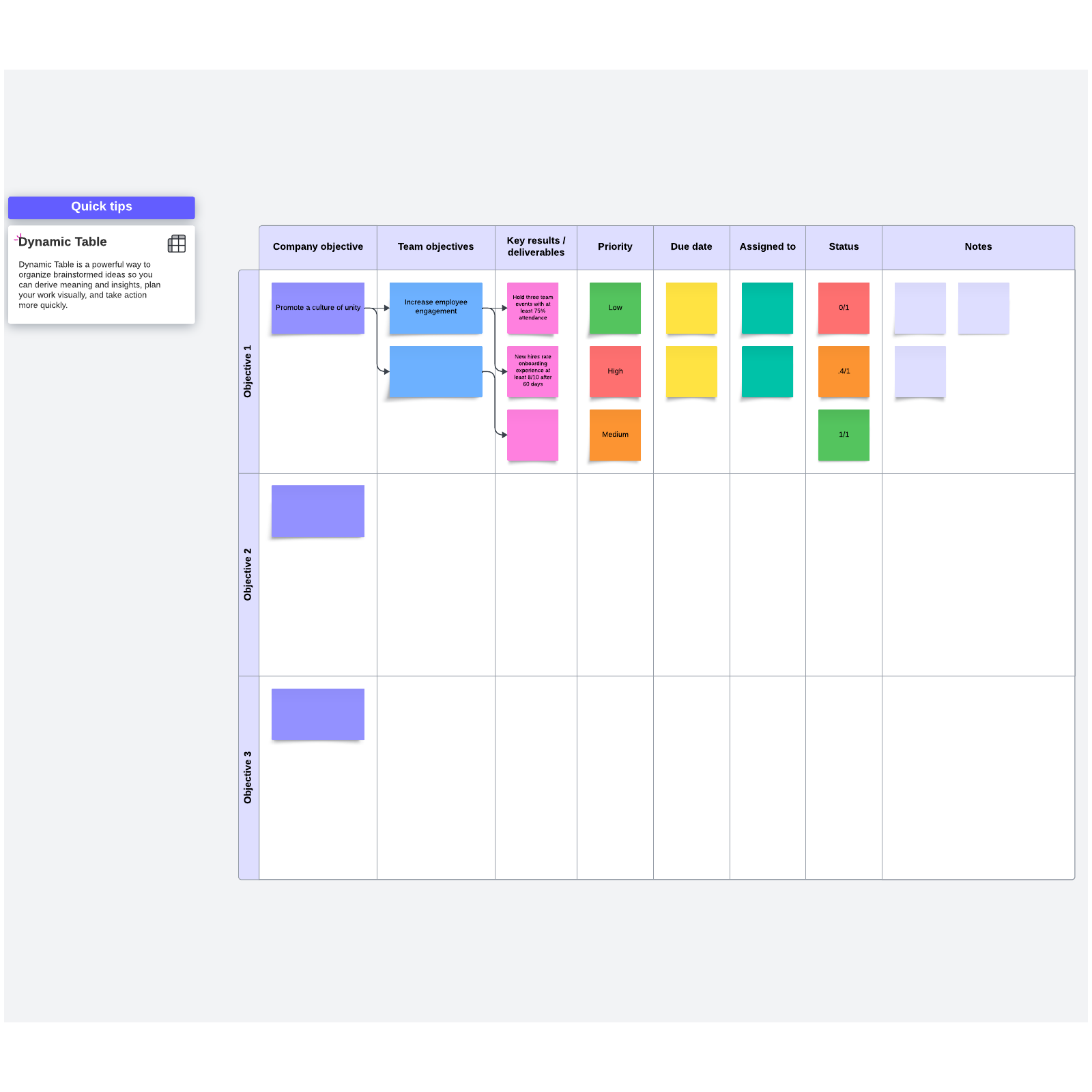 OKR planning canvas template