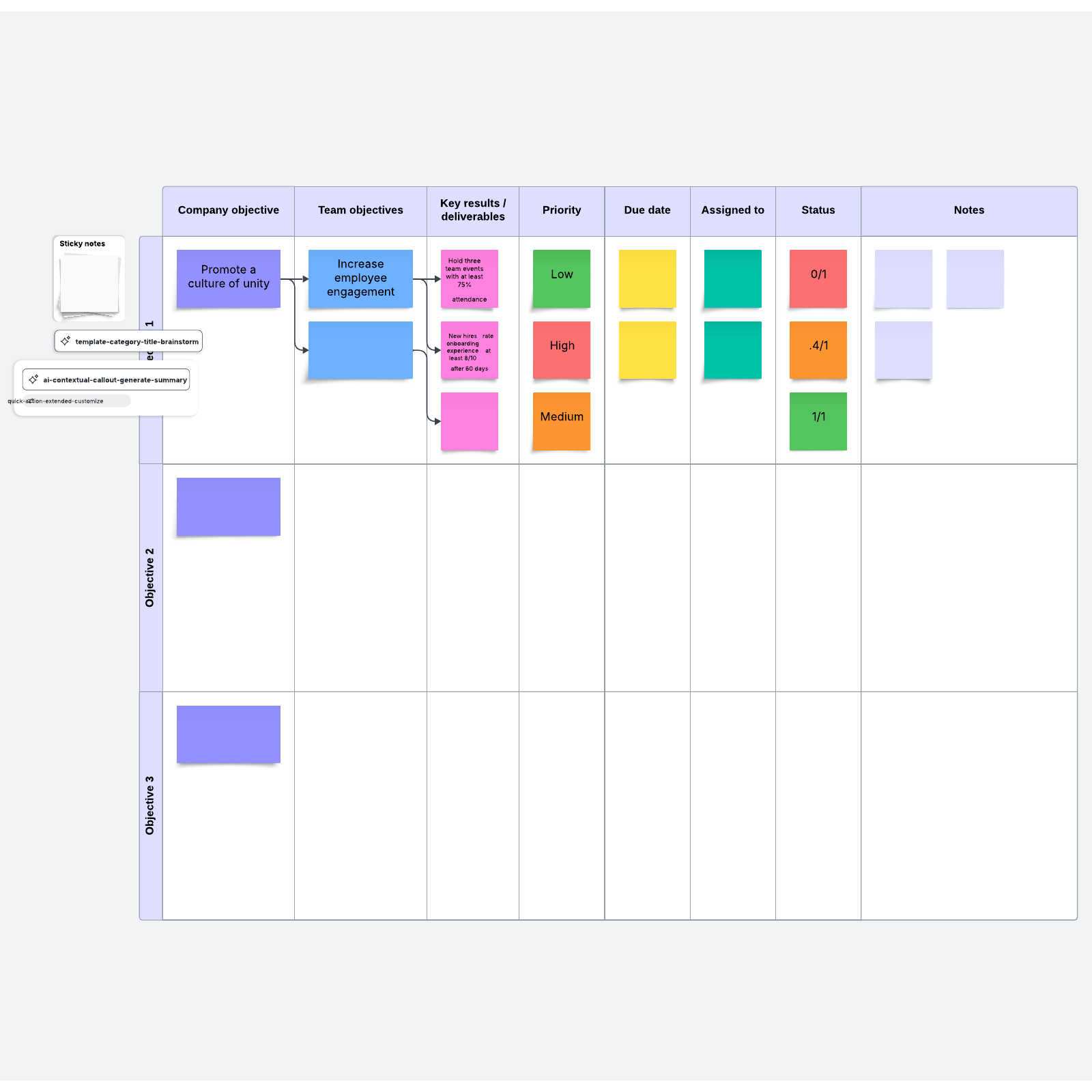 OKR planning canvas | Lucidspark