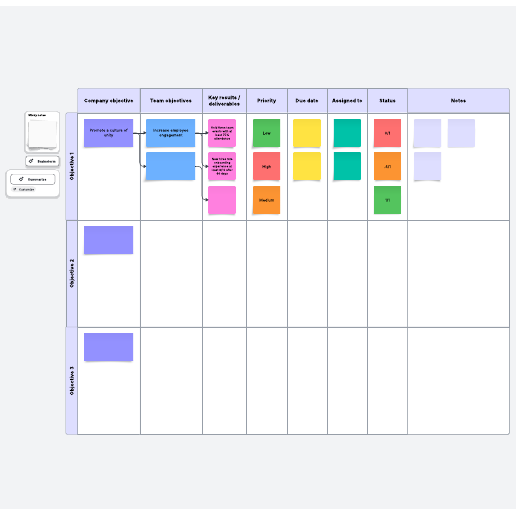 OKR planning canvas template