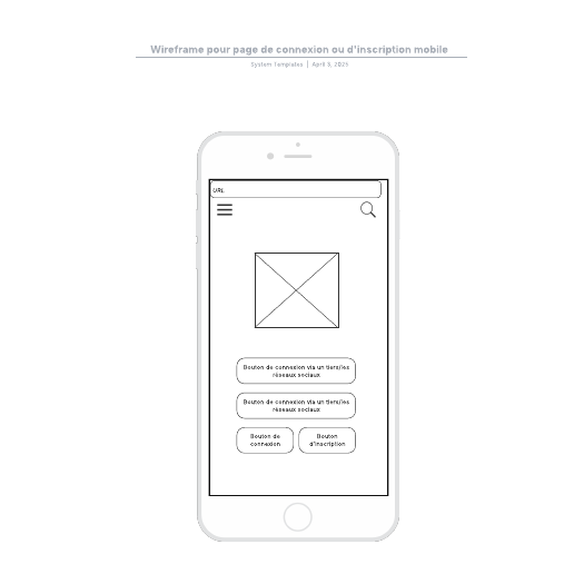 exemple de wireframe mobile: page de connexion/inscription