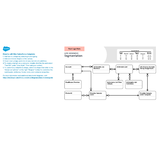 Go to Life Sciences – Segmentation template